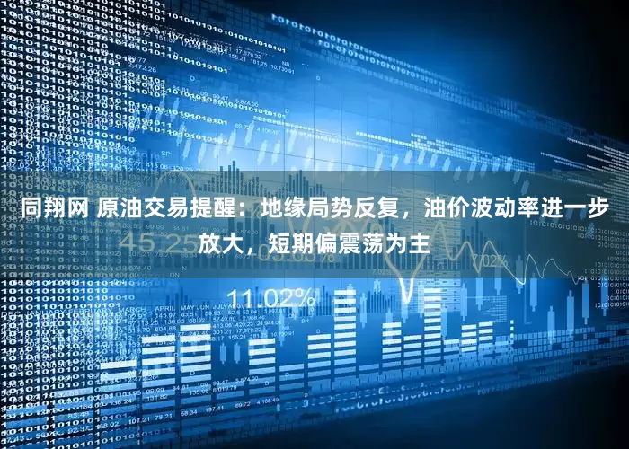 同翔网 原油交易提醒：地缘局势反复，油价波动率进一步放大，短期偏震荡为主